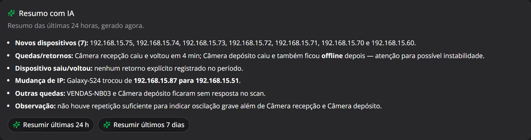 Resumo com IA das últimas 24 horas listando novos dispositivos, quedas e mudanças de IP